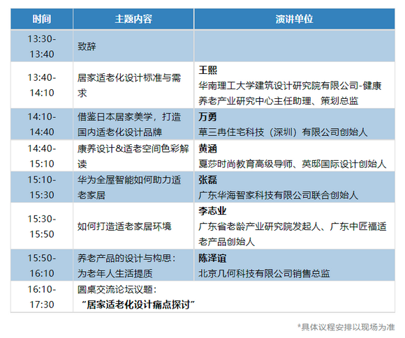 居家适老化设计与选材沙龙