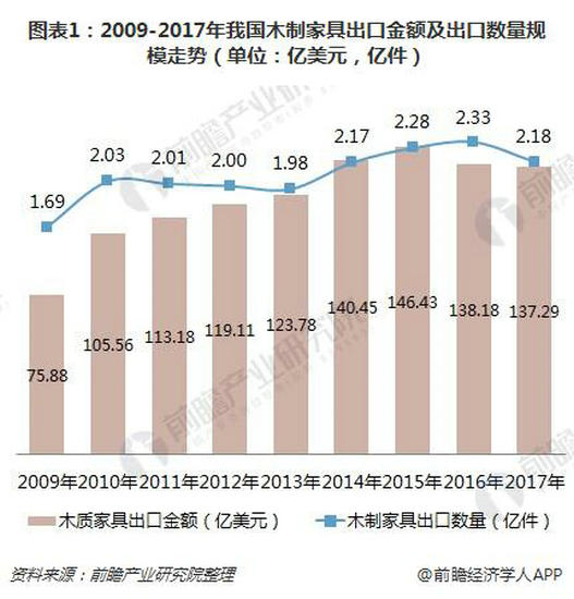 出口