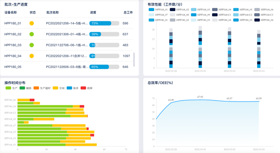 毛利下滑、规模诅咒？定制家居“新增长时代”卡位点出现！