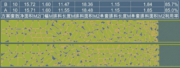 外观设计对产品成本影响几何